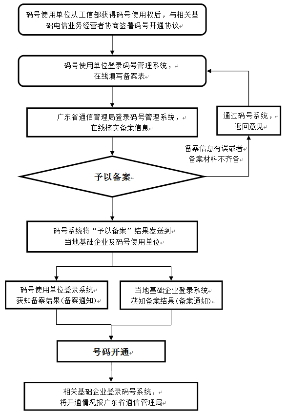 1498309076528090001.jpg guide09.jpg